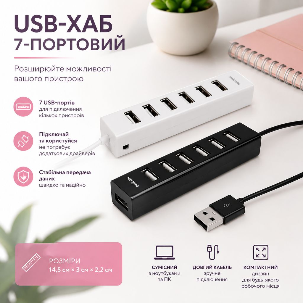 Портовий USB 2.0 перемикач